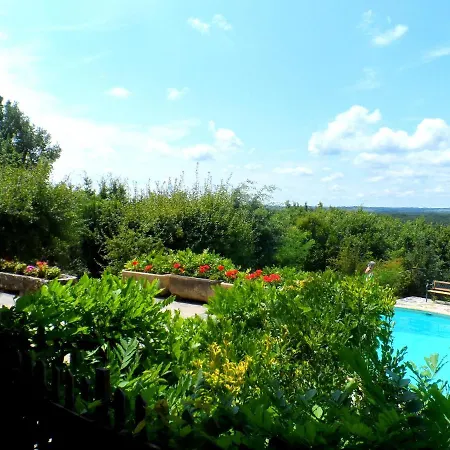 Maison Charmante A Avec Piscine Privee Holiday home *