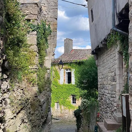 Maison Charmante A Avec Piscine Privee Holiday home