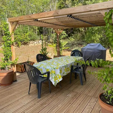 Maison Charmante A Avec Piscine Privee Holiday home Bruniquel